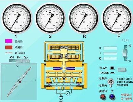 看圖秒懂 20種液壓元件的工作原理動(dòng)態(tài)圖第二期 展會(huì)新聞 第3張