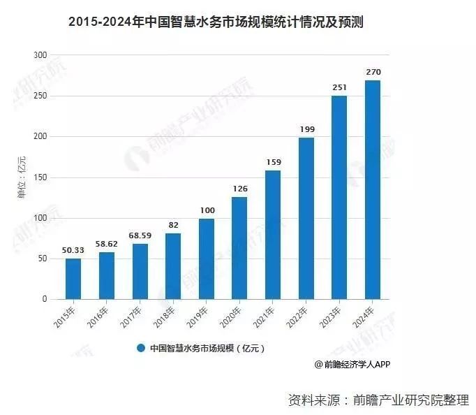 總理帶頭喝“下水道水”，新加坡為何被逼至如此？ 行業(yè)熱點(diǎn) 第5張