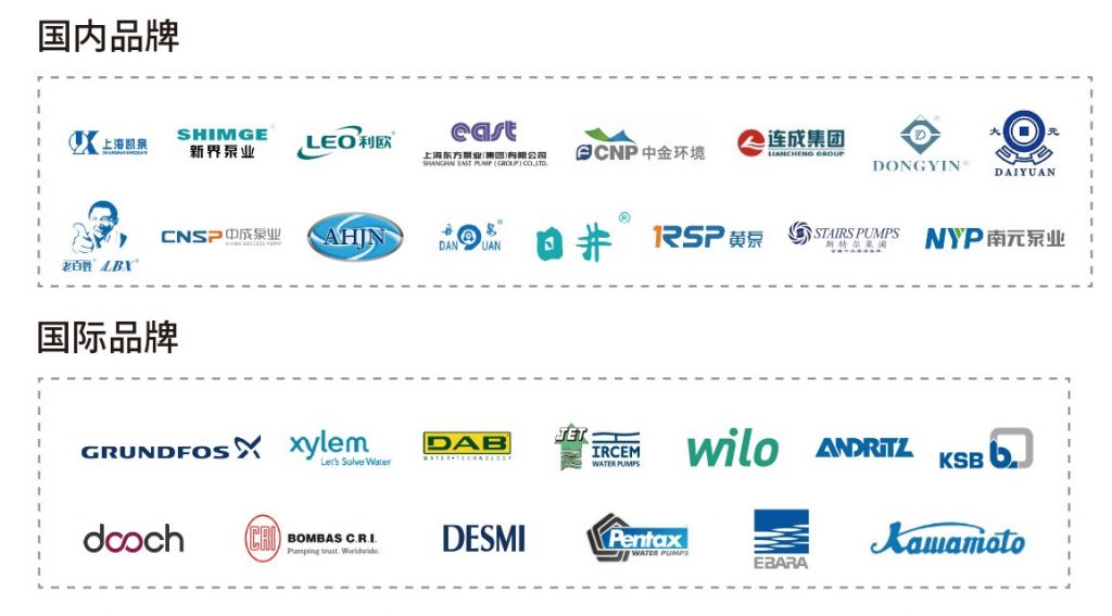 中國電機領(lǐng)軍企業(yè)——金龍電機將登陸2020上海泵閥展！ 企業(yè)動態(tài) 第16張