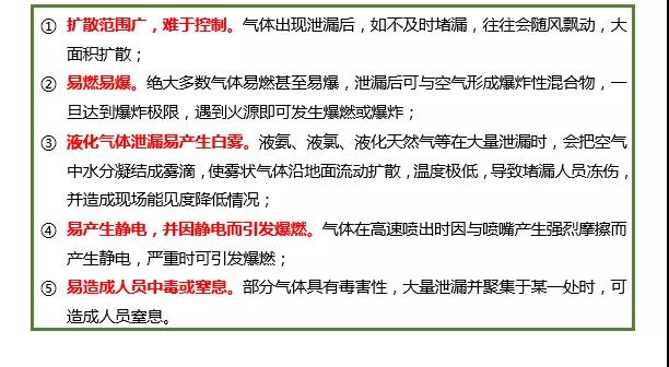 危險化學品泄漏應如何科學處置？ 新聞資訊 第1張