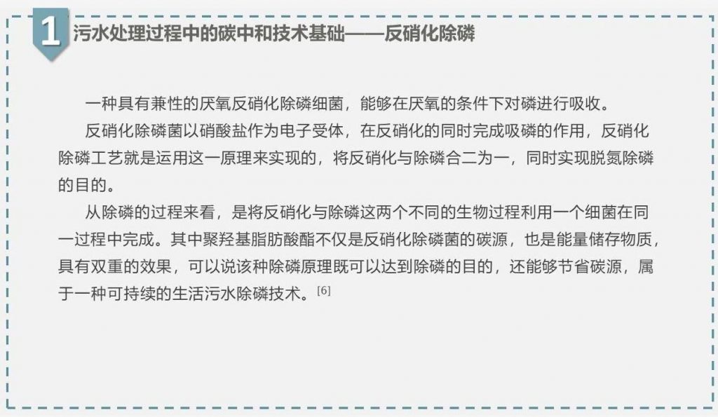 帶你走近碳中和污水處理廠 新聞資訊 第6張