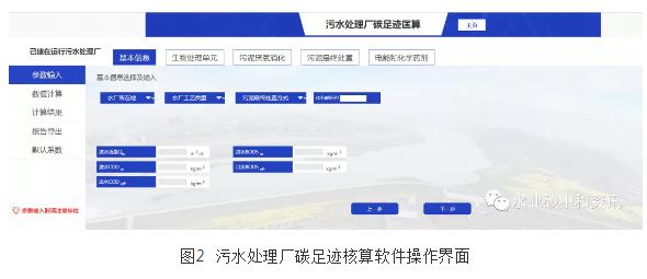 污水處理碳足跡與環境影響應用軟件研發成功 新聞資訊 第2張