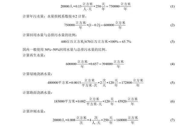 碳交易給污水處理再生水回用帶來的啟示與機遇 新聞資訊 第1張