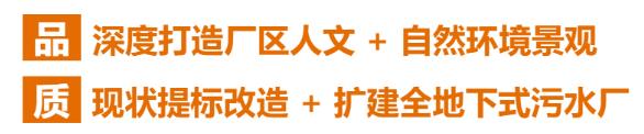 廣東泵閥展|上海市政總院承接青島麥島污水處理廠品質提升工程 新聞資訊 第1張