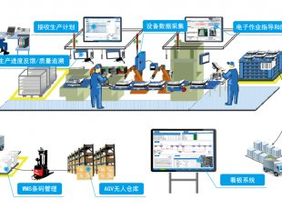 這些設備，淘汰！格蘭富、威樂、賓泰克、凱泉等已就位！ 展會快訊 第16張